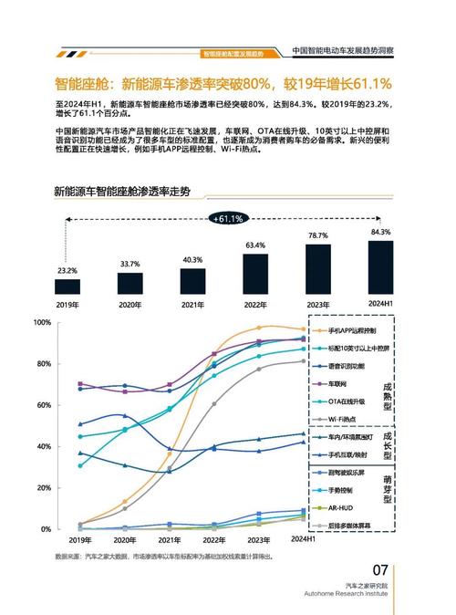 惠州185起亚对未来市场的预测，名爵汽车品牌文化的传播